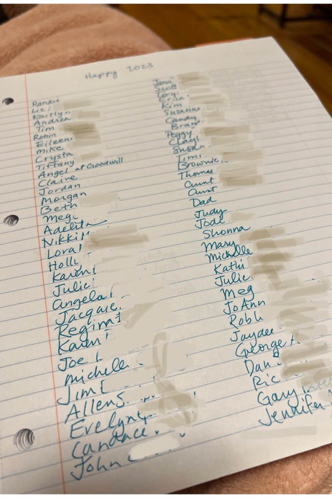 My People List.  Page 1 of 3!  It is so fun doing this today but also fun looking back at my last People List.  